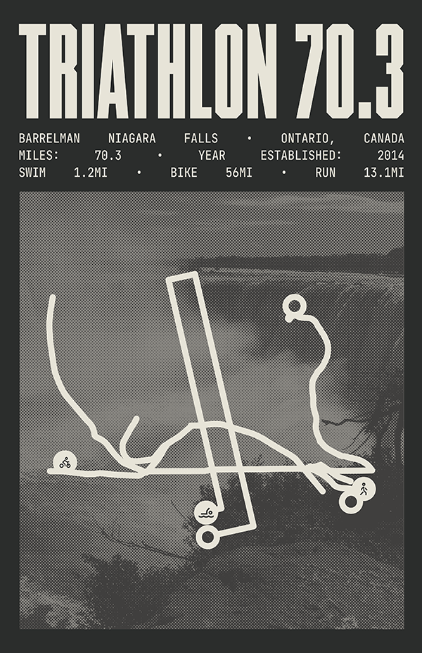 Barrelman Triathlon 70.3