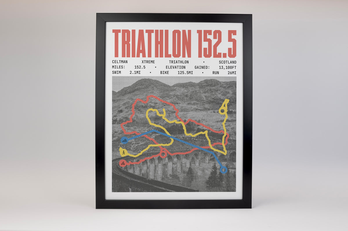 Celtman Xtreme Triathlon Poster