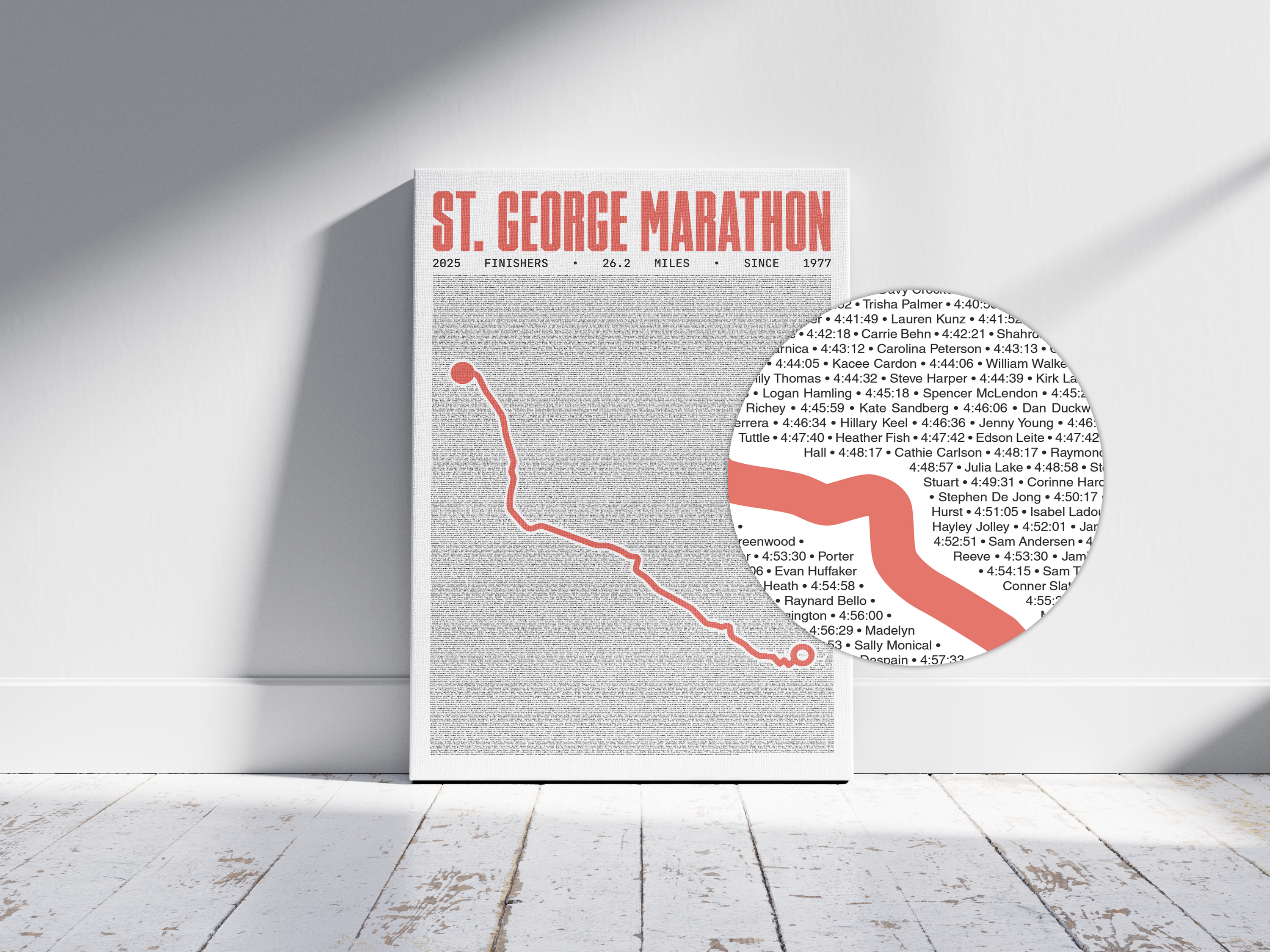 Custom Finisher Names Poster