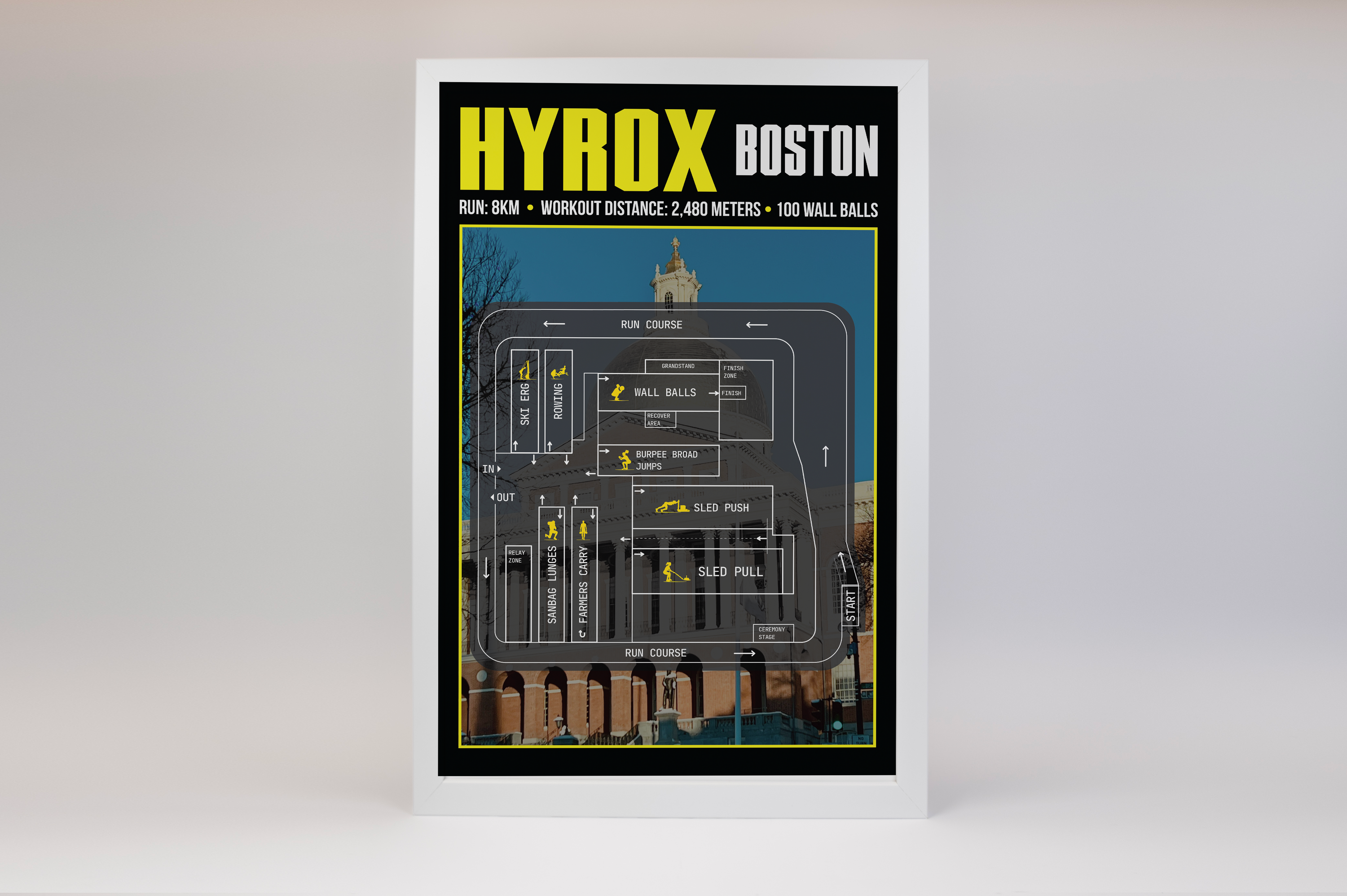 Hyrox Boston Poster