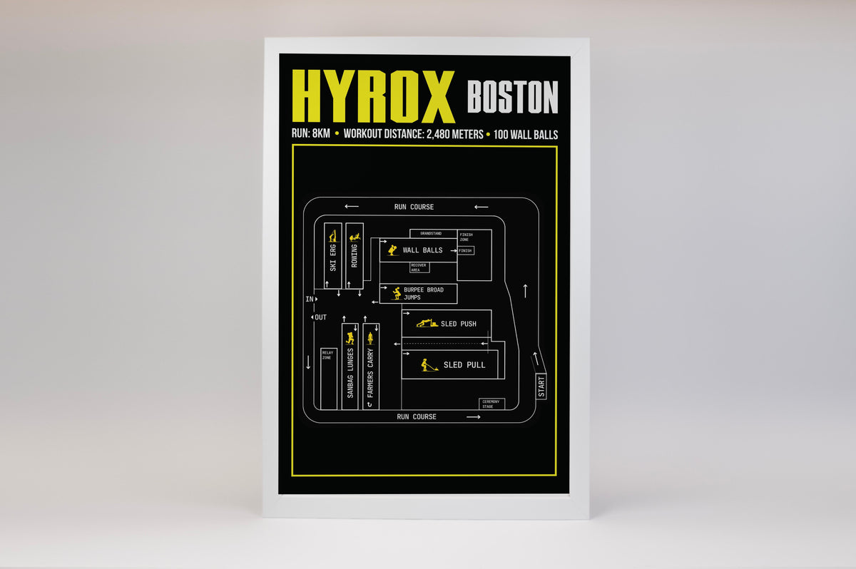 Hyrox Boston Poster