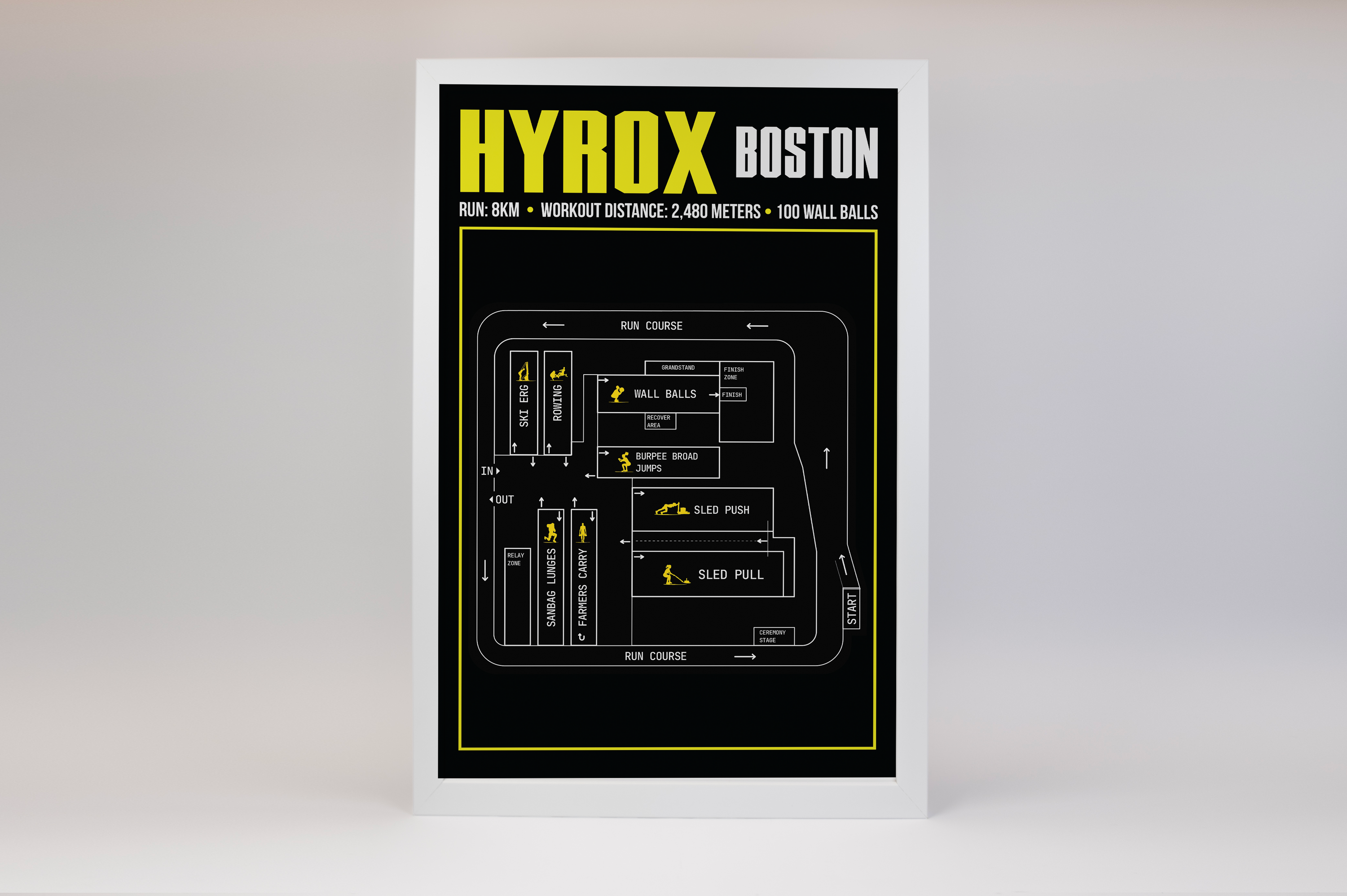 Hyrox Boston Poster