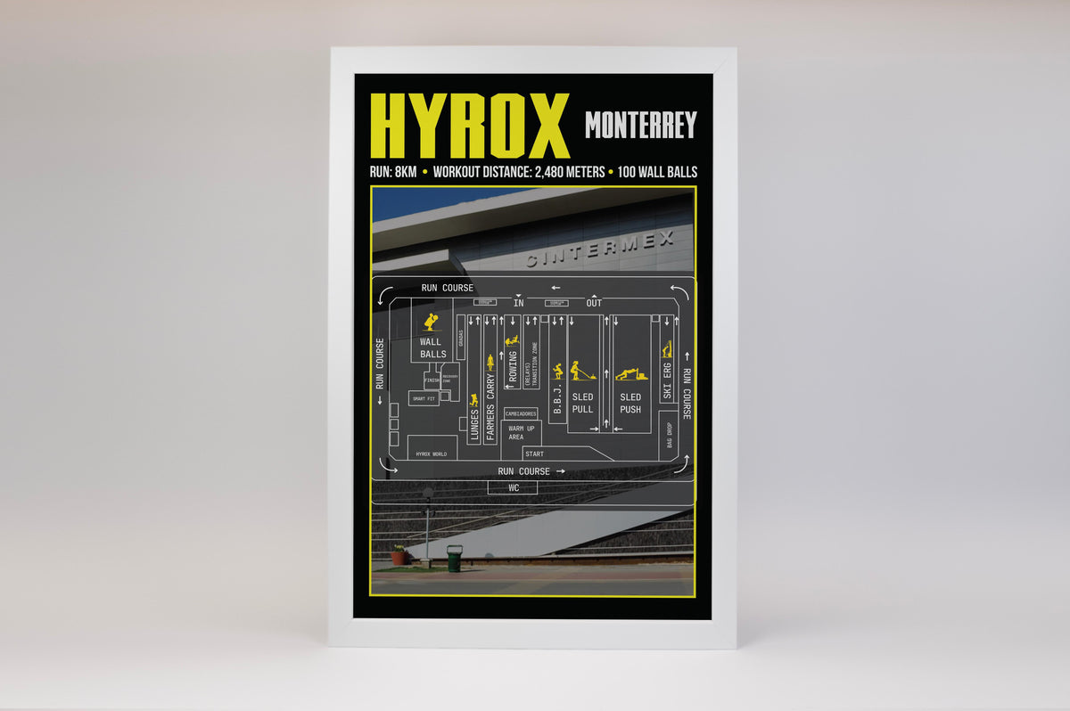 HYROX Monterrey Poster