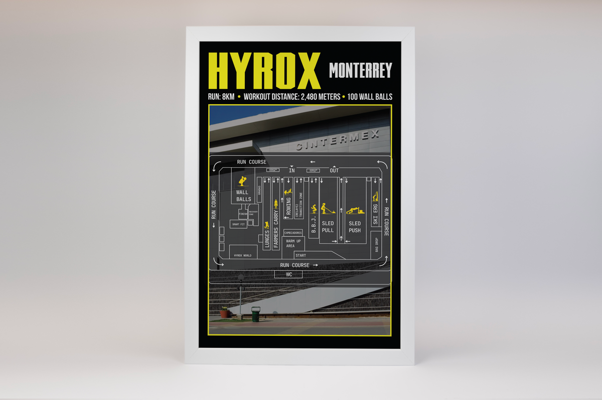 Hyrox Monterrey Poster – A Tribute to Strength and Endurance – Map Medal