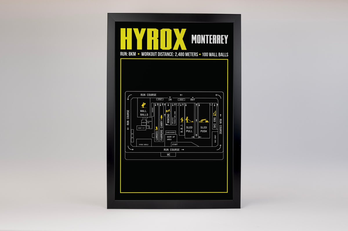 HYROX Monterrey Poster V2