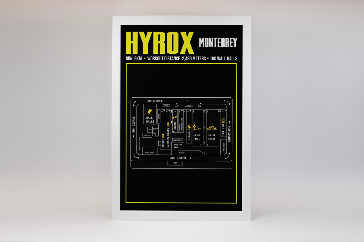 HYROX Monterrey Poster