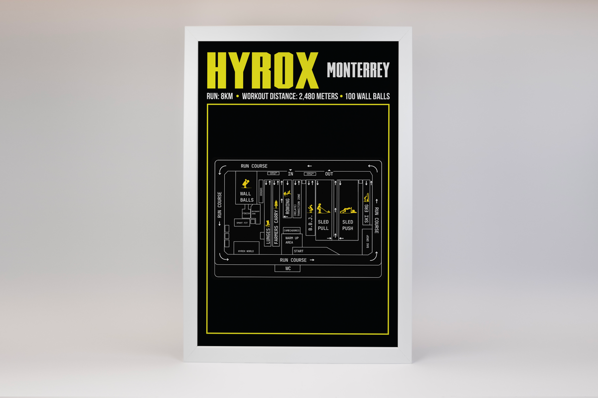 Hyrox Monterrey Poster – A Tribute to Strength and Endurance – Map Medal