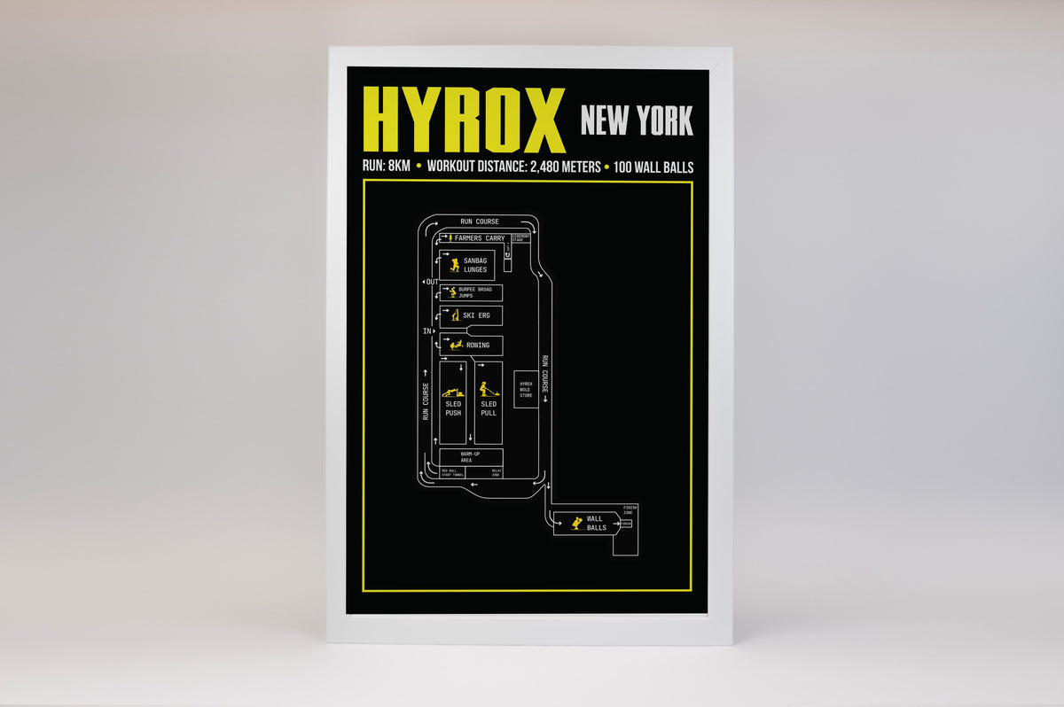 HYROX New York Poster