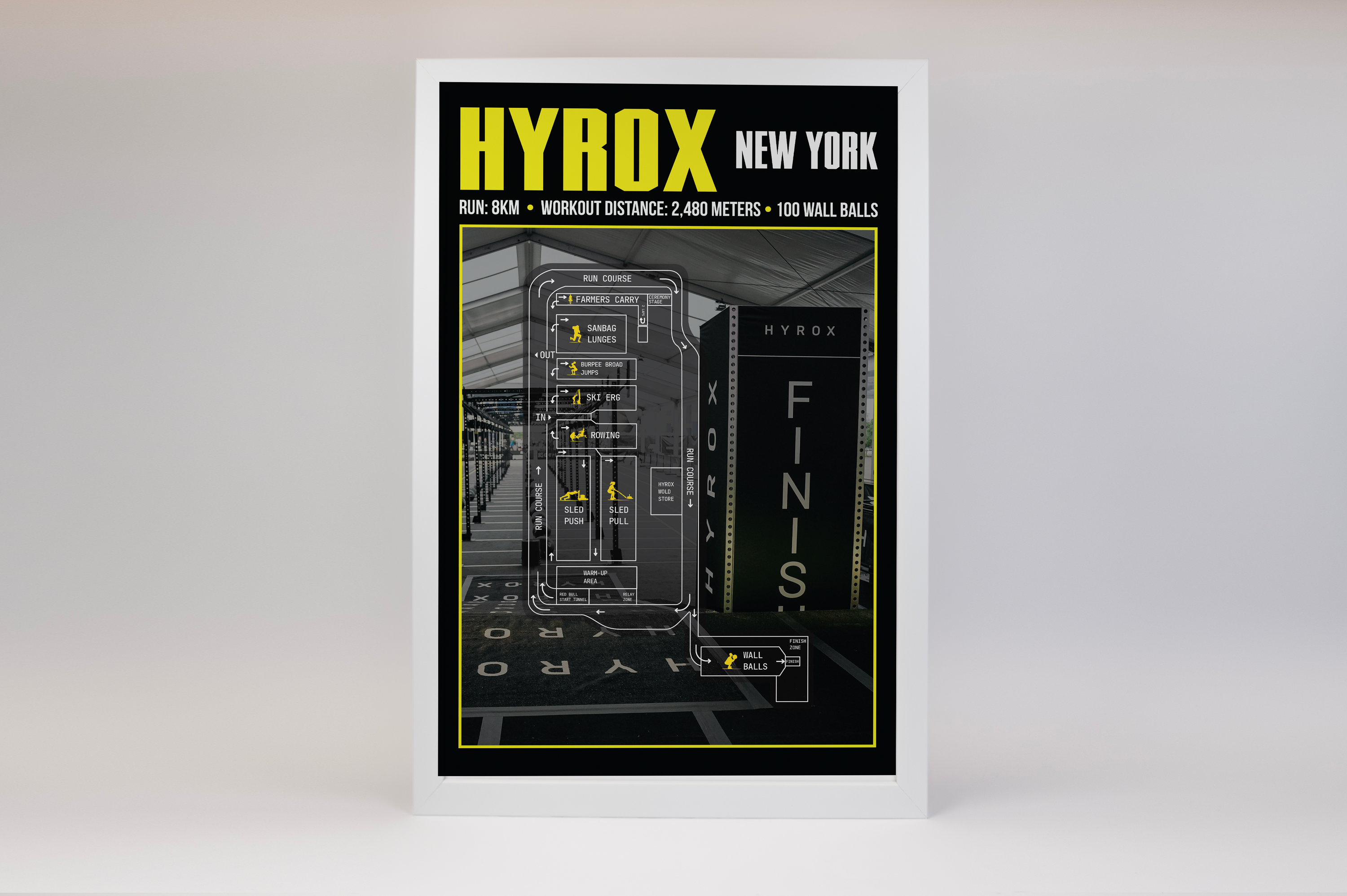 HYROX New York Poster