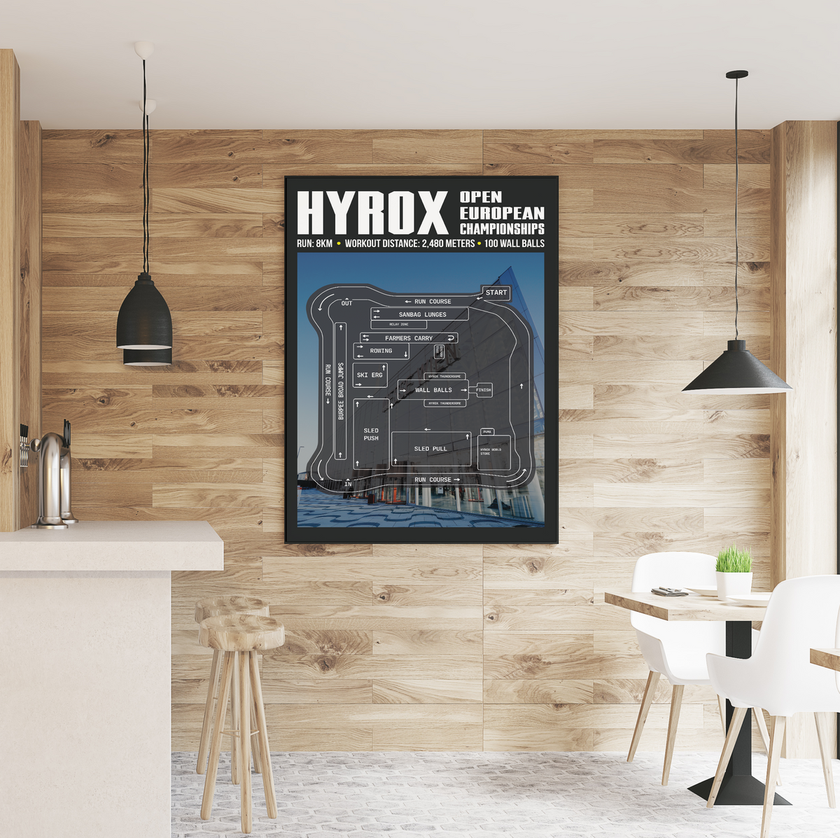 Hyrox Open European Championships Poster – A Tribute to Strength and ...
