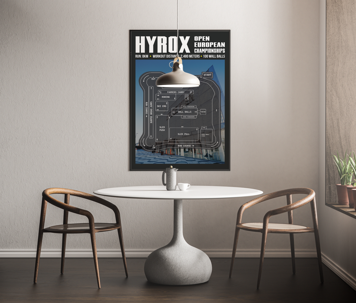 Hyrox Open European Championships Poster – A Tribute to Strength and ...