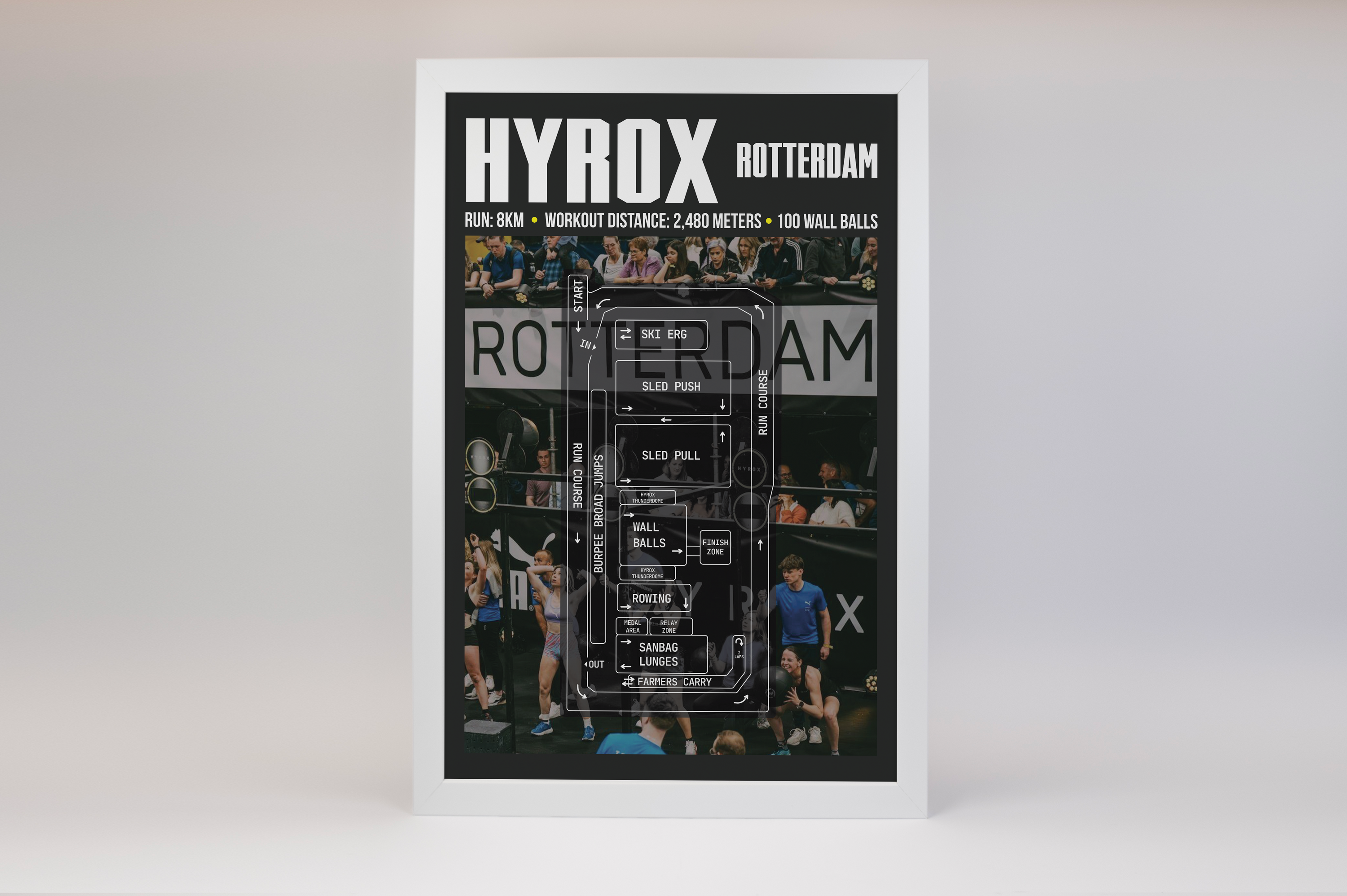 Hyrox Rotterdam Poster