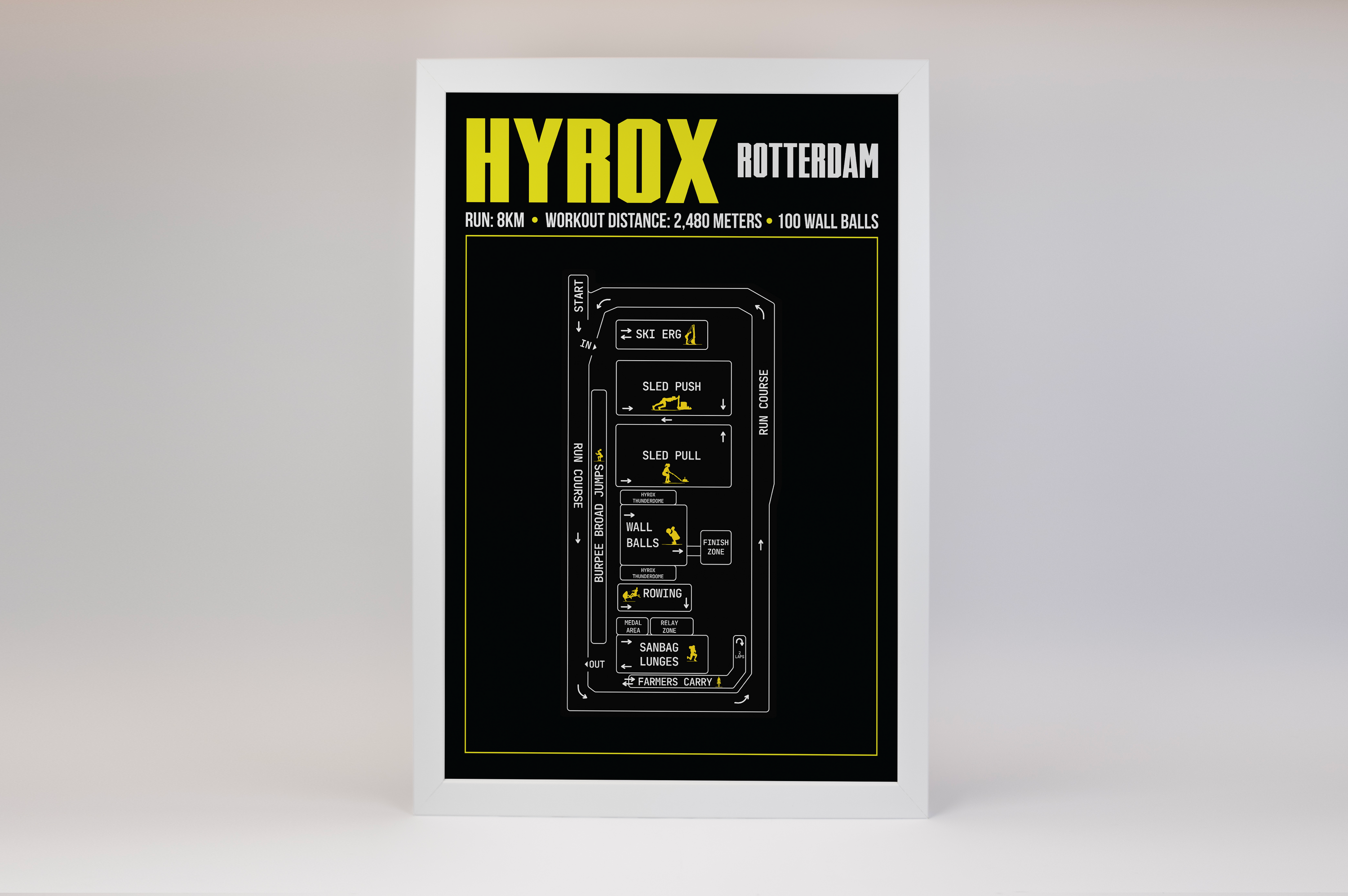 Hyrox Rotterdam Poster