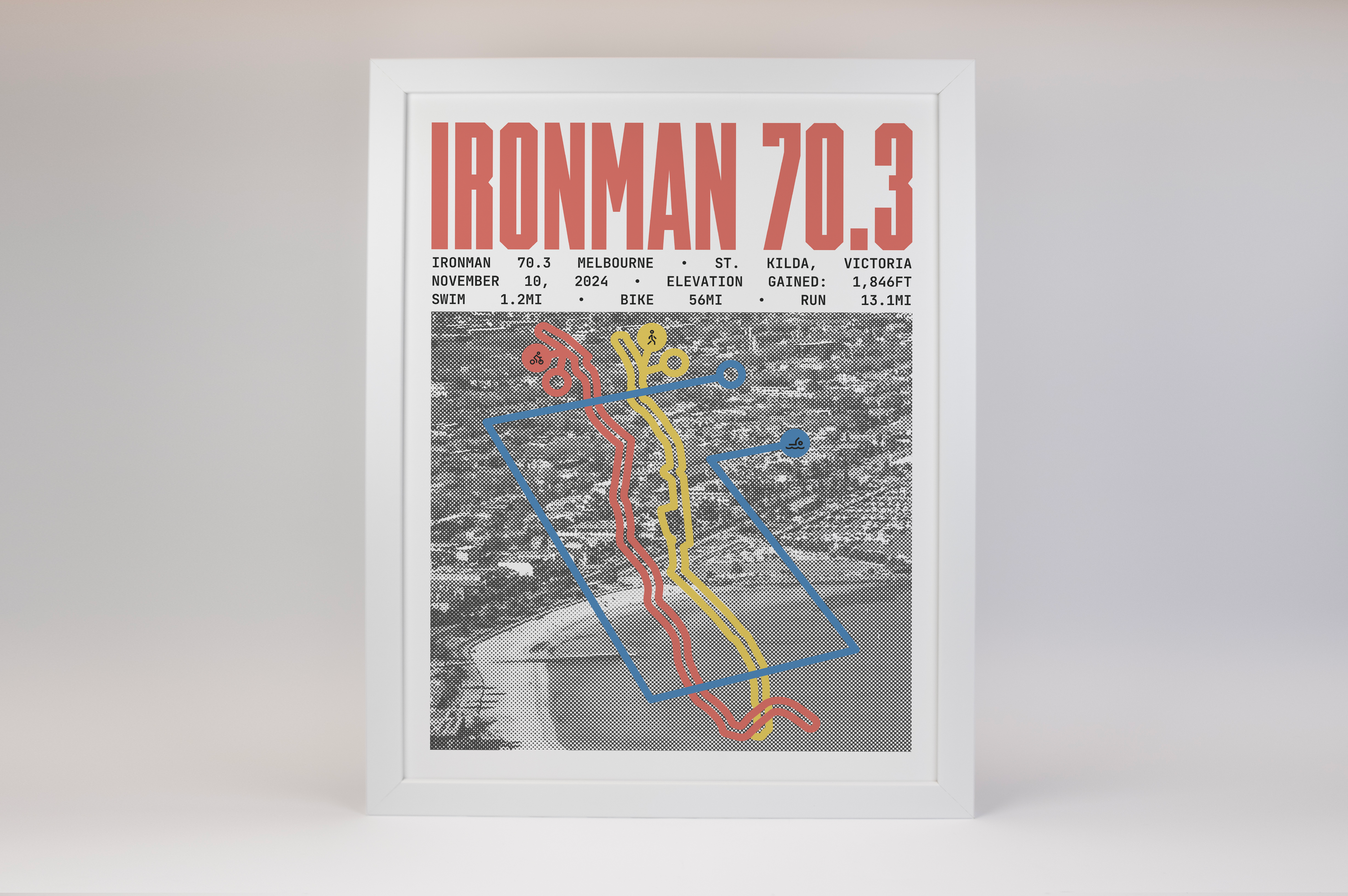 Ironman 70.3 Melbourne Poster