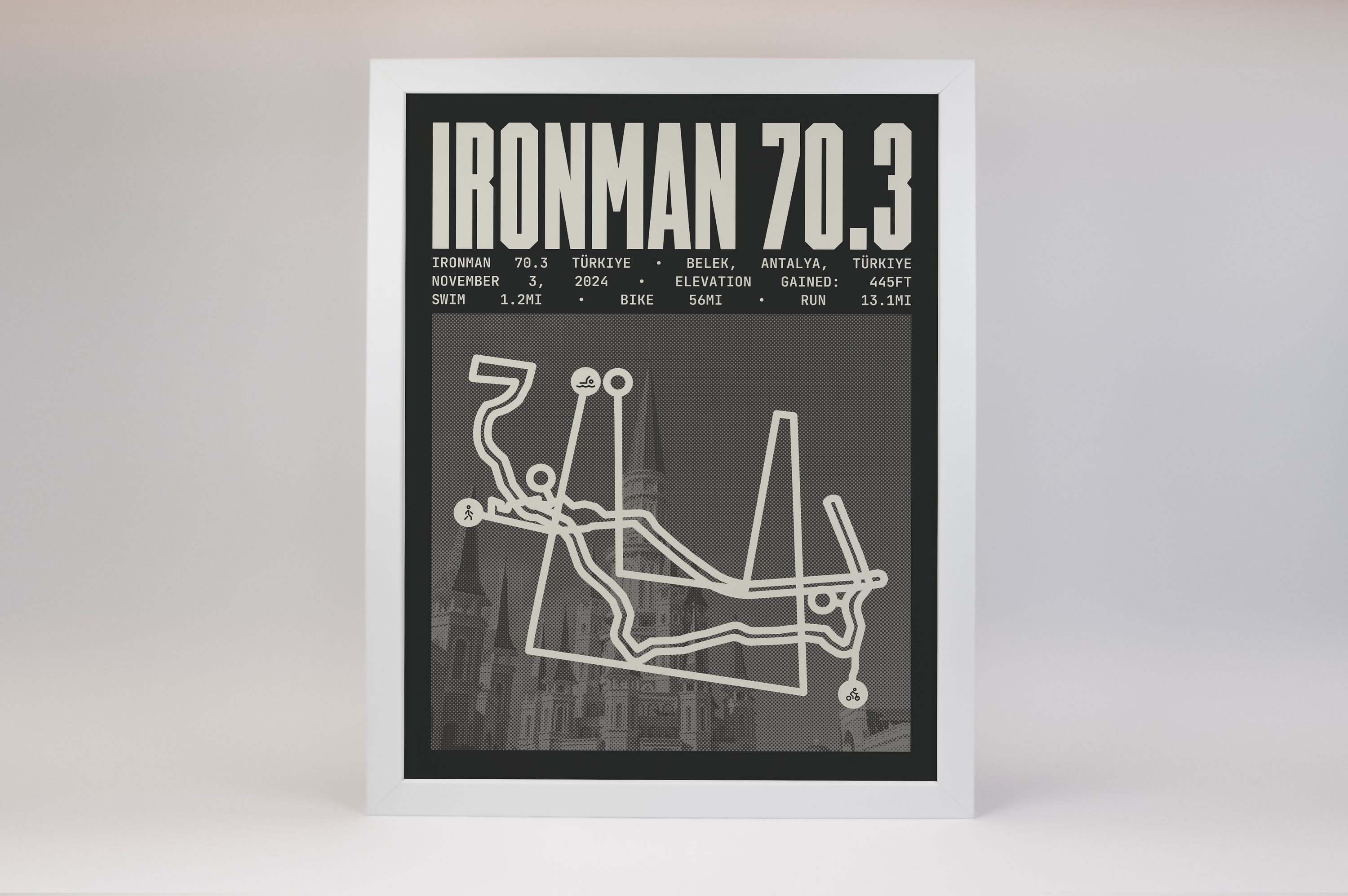 Ironman 70.3 Türkiye Poster