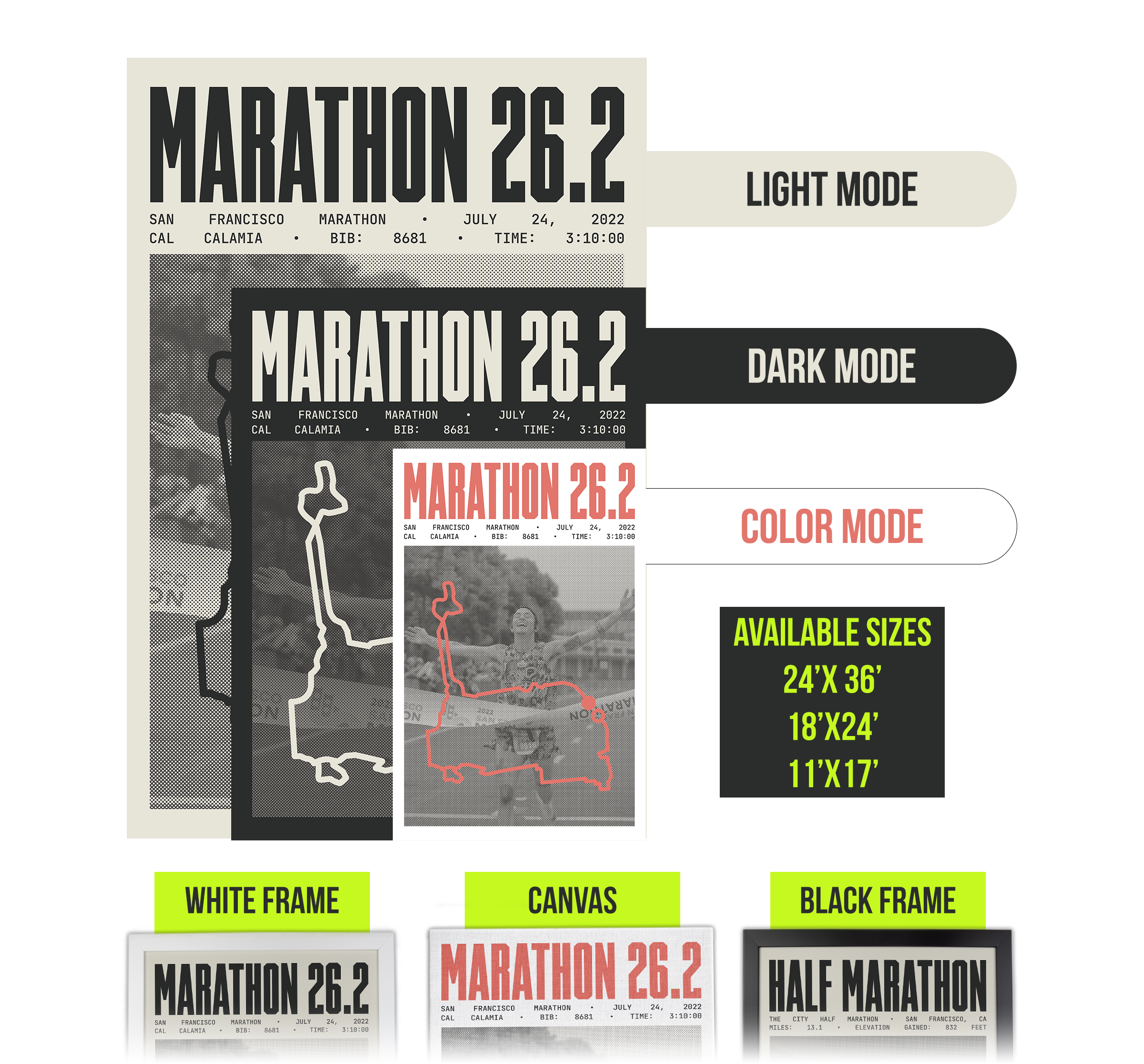 Custom Poster | San Francisco Marathon