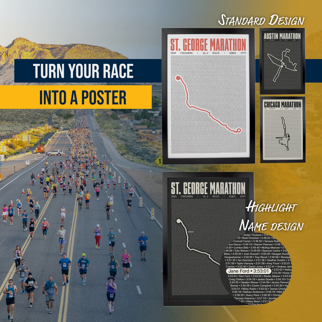 Custom Finisher Names Poster