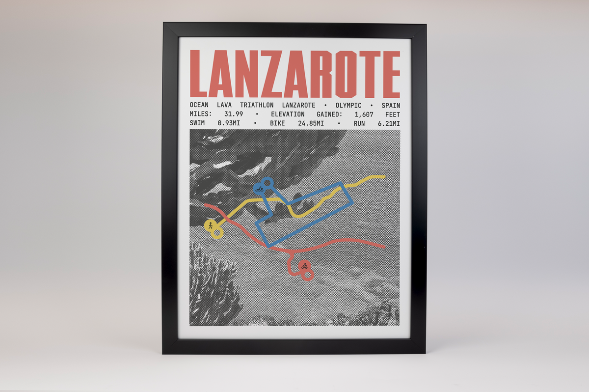 Ocean Lava Triathlon Lanzarote -  OLYMPIC Poster