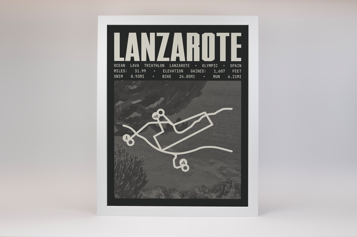 Ocean Lava Triathlon Lanzarote -  OLYMPIC Poster