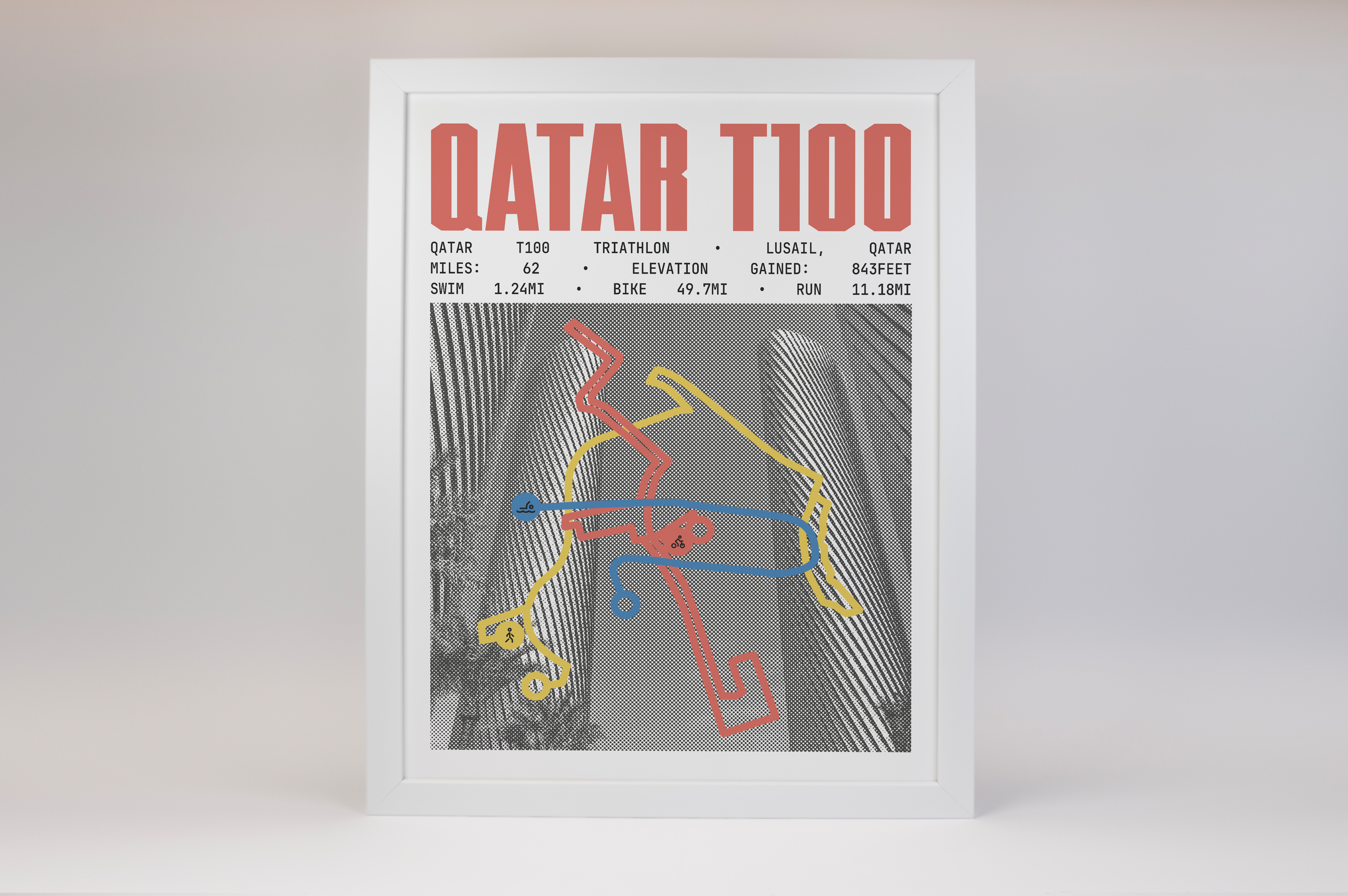 Qatar T100 Poster