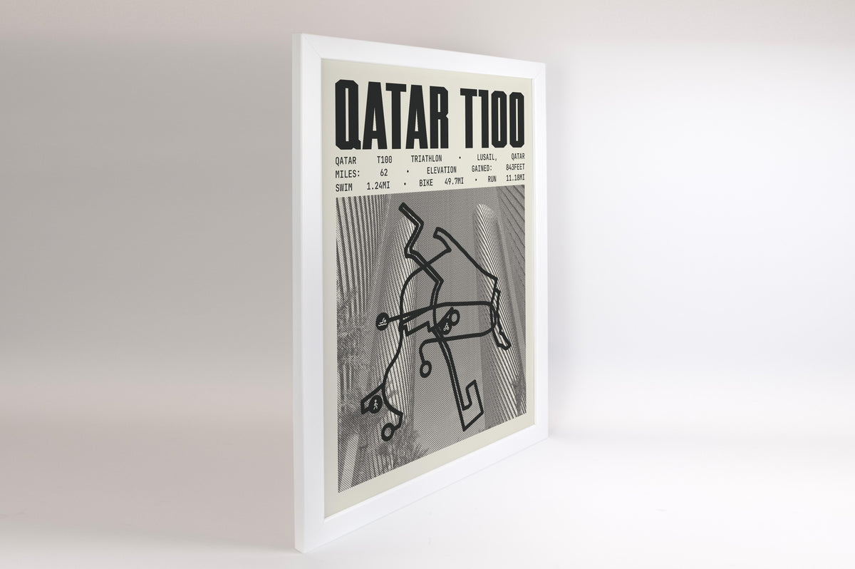 Qatar T100 Poster