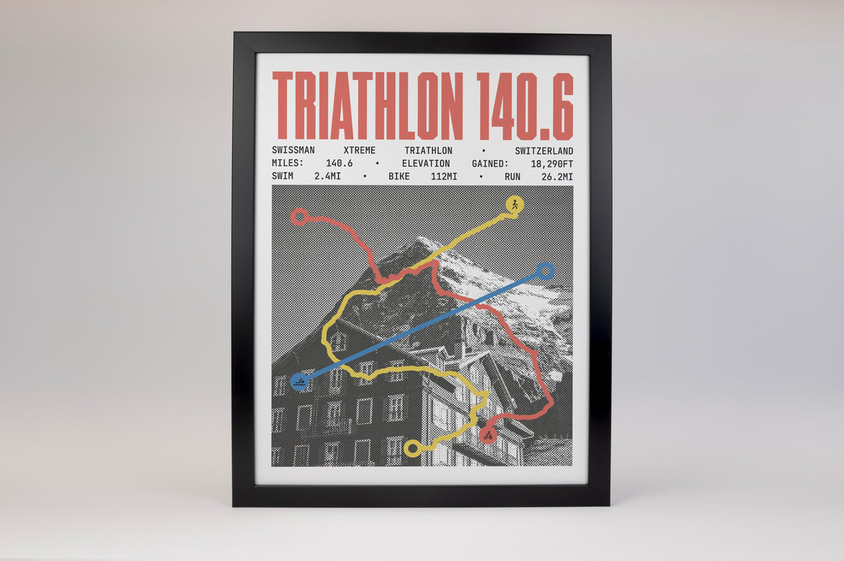 Swissman Xtreme Triathlon Poster