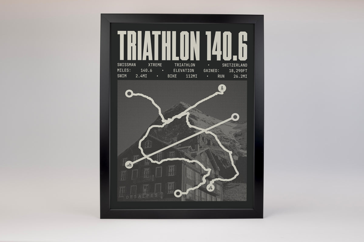 Swissman Xtreme Triathlon Poster