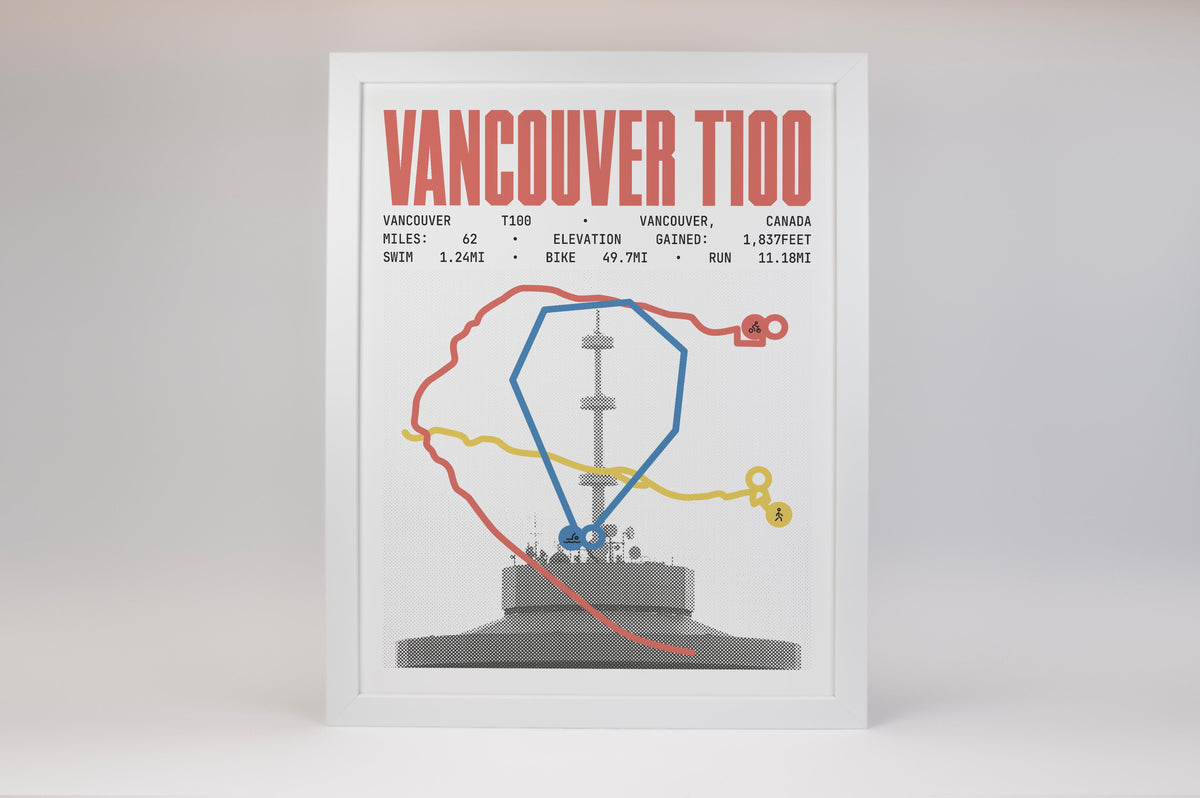 Vancouver T100 Poster