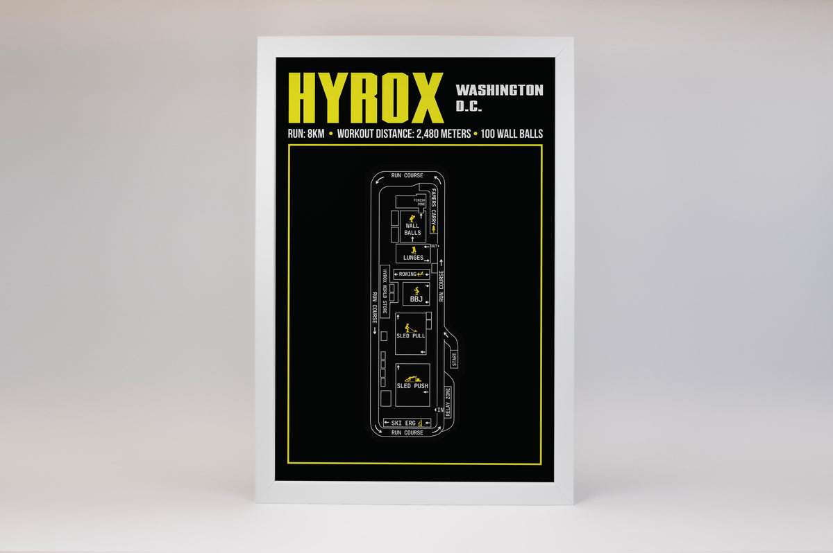 Hyrox Washington D.C. Poster
