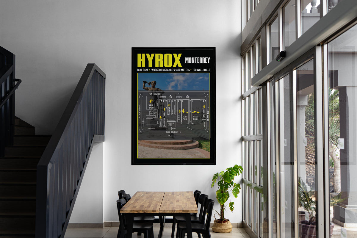 HYROX Monterrey Poster V2